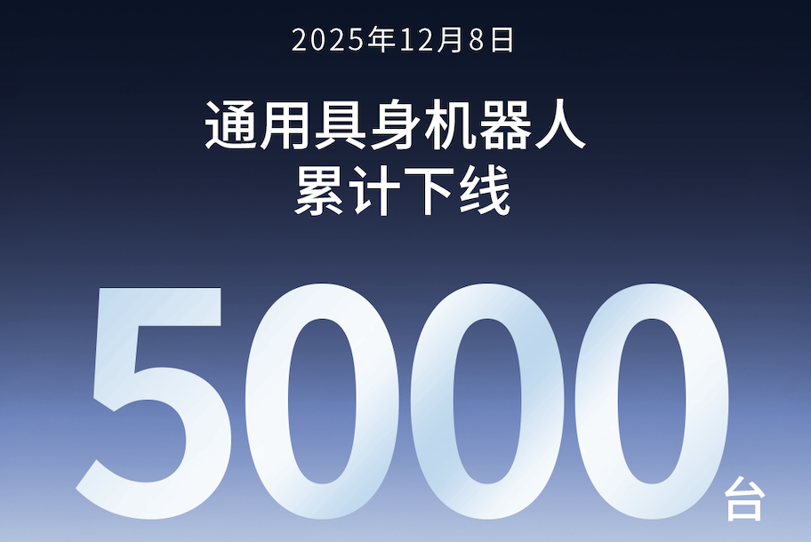 富联娱乐第5000台通用具身机器人正式下线！